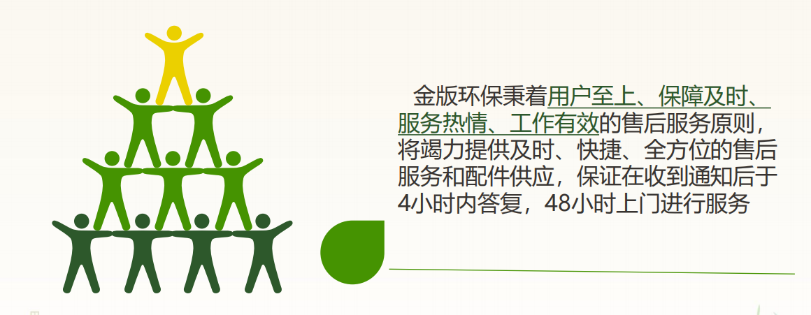 金版环保 金版环保
